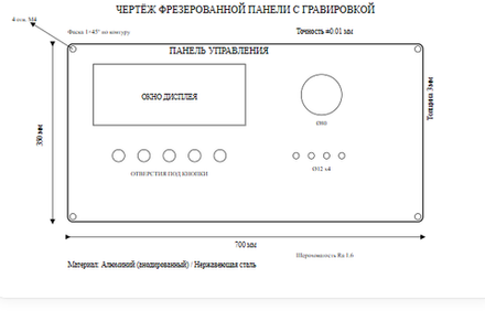Изготовление панелей управления
